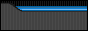 darkzerobutton.gif  height=